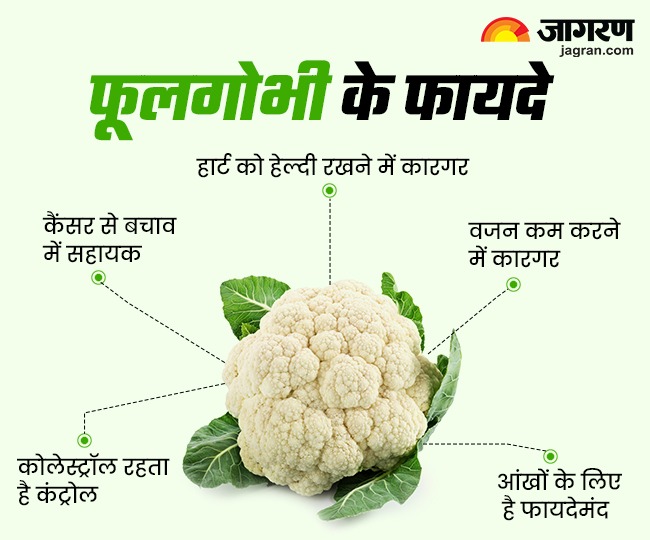 How To Prevent from Gas अगर आपको भी फूलगोभी खाने से होती है गैस की